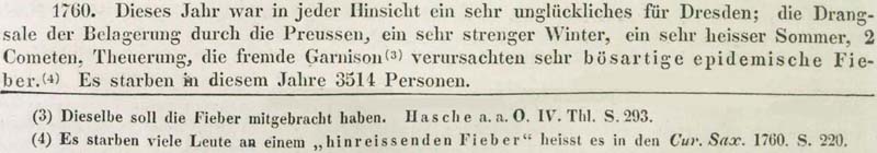 In Dresden sterben 1760 an Fieber 3.514 Menschen.