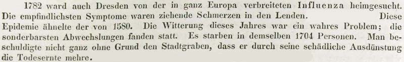 1782 fordert eine Influenza allein in Dresden 1.704 Menschenleben.