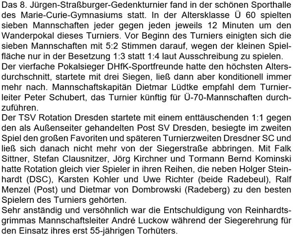 Text zum 8. Jürgen-Straßburger-Turnier am 9.12.2023