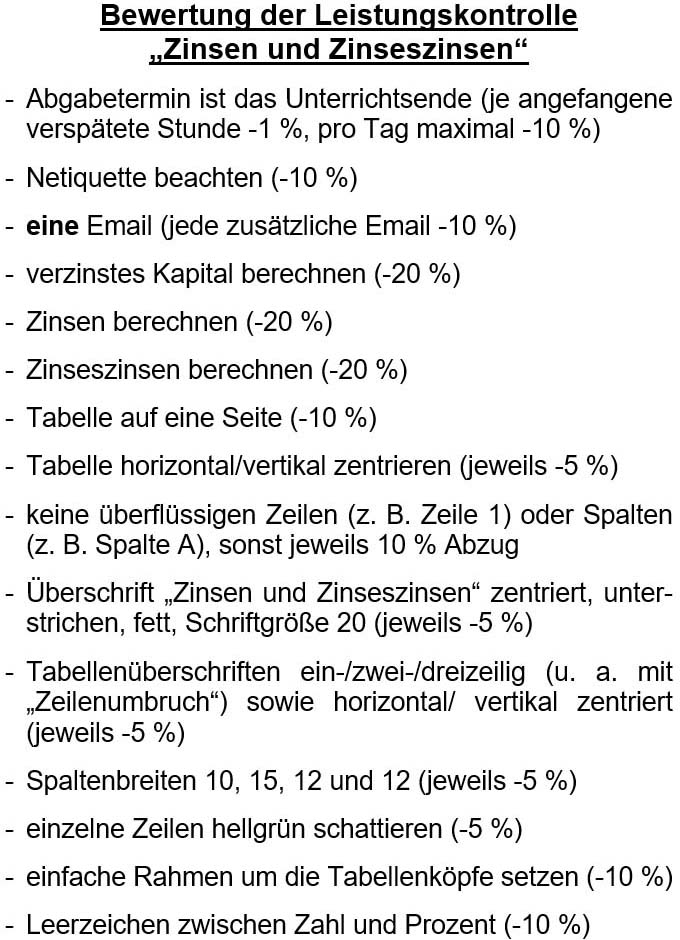 Bewertung der LK zum Zins und Zinsenzins