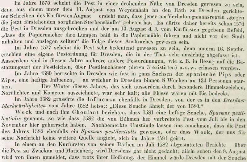 1585 sterben in Dresden 1.209 Menschen an der Pest.