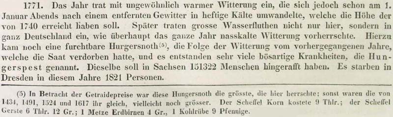 1771 fordert eine Hungersnot in Sachsen 151.322 Menschenleben.
