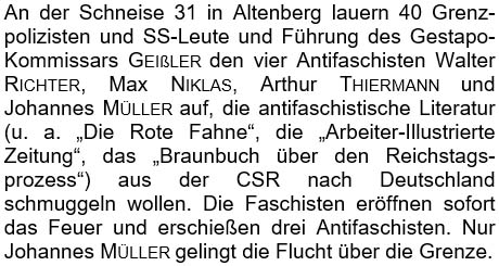 An der Schneise 31 in Altenberg lauern 40 Grenzpolizisten und SS-Leute ...