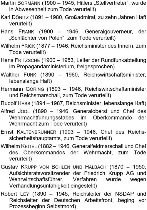 Martin BORMANN (1900 – 1945, Hitlers ´Stellvertreter´, wurde in Abwesenheit zum Tode verurteilt) ...