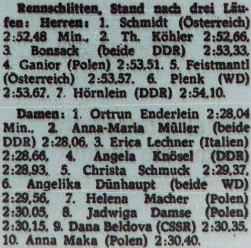 aus: ´Sächsische Zeitung´ vom 14.2.1968