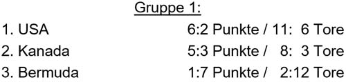 Gruppe 1 der CONCACAF-Gruppe 1969