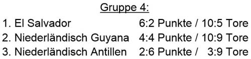 Gruppe 4 der CONCACAF-Gruppe 1969