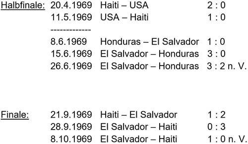 Halbfinale und Finale CONCACAF-Gruppe 1969