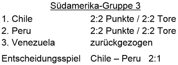 Gruppe 3 der CONCACAF-Gruppe 1969