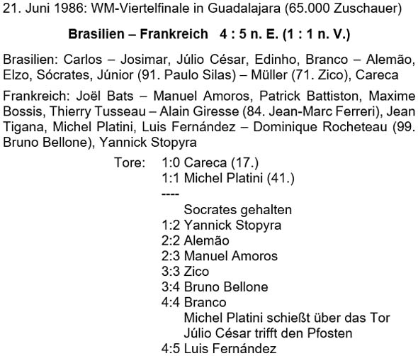 Aufstellung für das Spiel am 21. Juni 1986