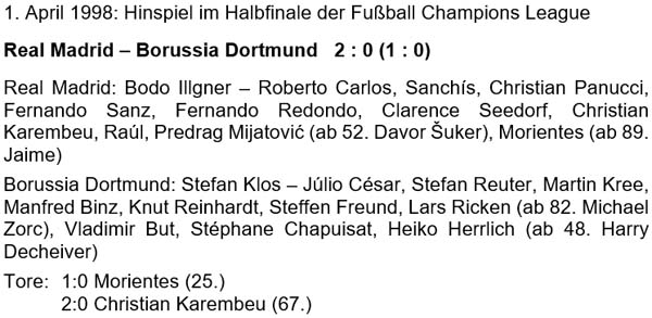 Aufstellung vom Spiel am 1. April 1998