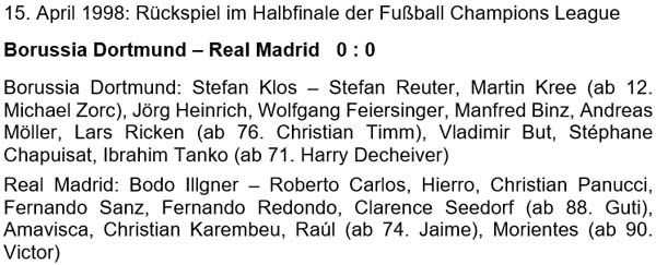 Aufstellung vom Spiel am 15. April 1998