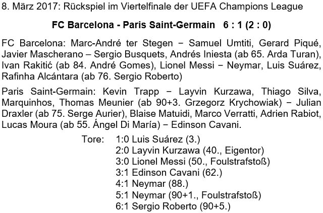 Aufstellung zum Rückspiel am 8. März 2017