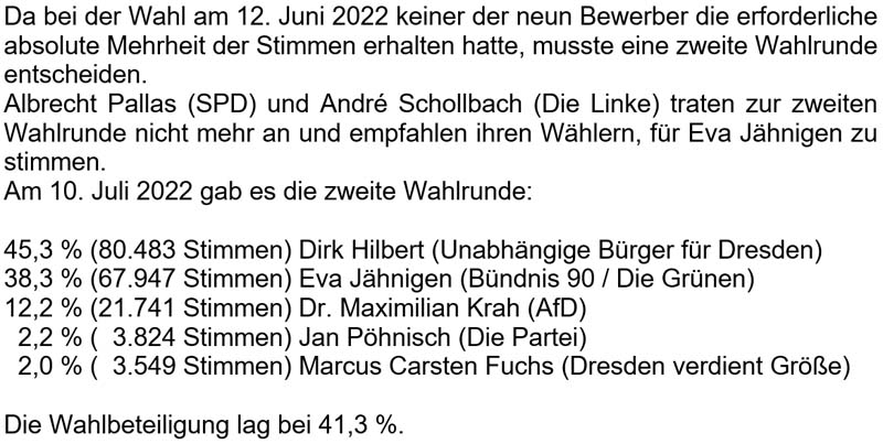 Ergebnisse des 2. Wahlgangs am 10. Juli 2022