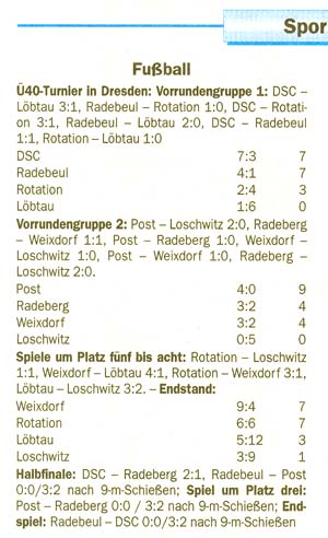 Zeitungsartikel aus der DNN vom 24. Juni 2003