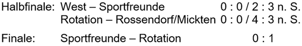 Platzierungsspiele des Pokalturniers am 20. Mai 2005