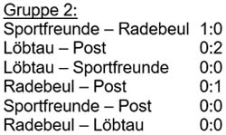 Spielergebnisse der Gruppe 2 des Pokalturniers am 15. Juni 2007