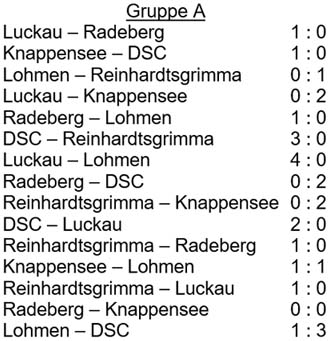 Spiele der Gruppe A der Ü60-Hallenmeisterschaft am 7.1.2017