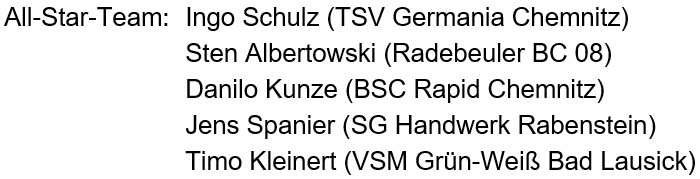 das All-Star-Team der Sächsischen Hallen-Landesmeisterschaft am 21. Januar 2018