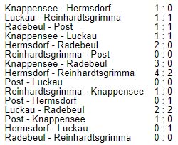 Spiele der Gruppe A in der Hallen-Stadtmeisterschaft 2018 der Altsenioren Ü 60