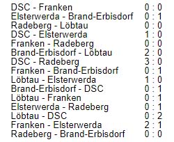 Spiele der Gruppe B in der Hallen-Stadtmeisterschaft 2018 der Altsenioren Ü 60