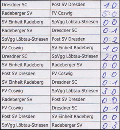 Spielplan des Turniers am 17. August 2018