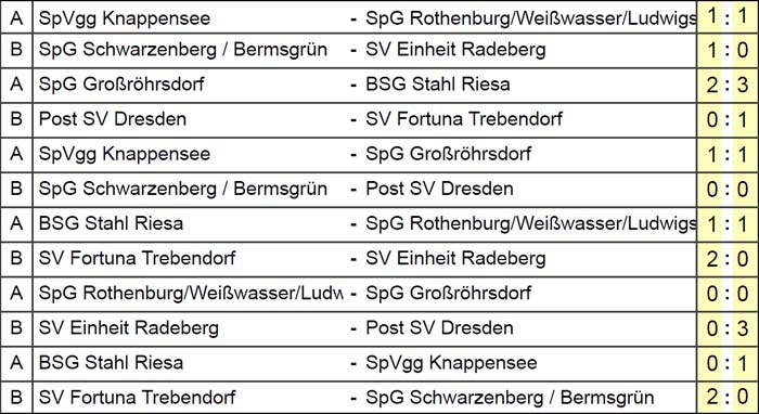 Spiele der Hallen-Sachsenmeisterschaft Ü 60 am 11.3.2018