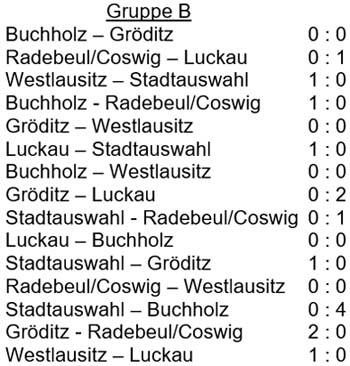 Spiele der Gruppe B der 3. Hallen-Stadtmeisterschaft der Altsenioren Ü 70 am 14.1.2018