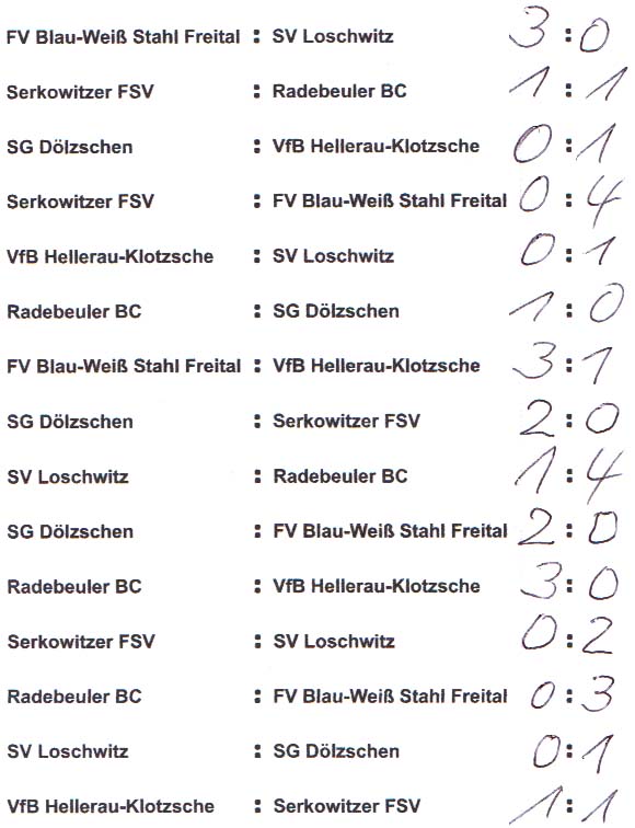 Ergebnisse der Stadtmeisterschaft der Altsenioren Ü 40 am 13.1.2019