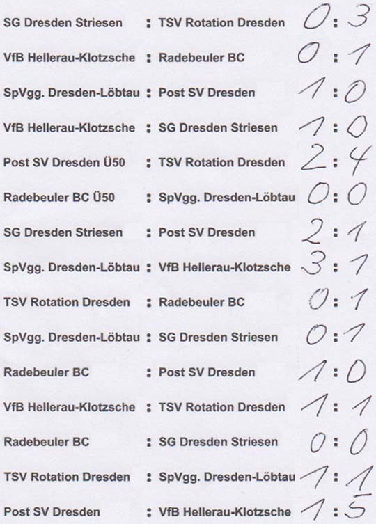 Ergebnisse der Stadtmeisterschaft der Altsenioren Ü 50 am 13.1.2019