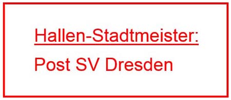 Ergebnisse Stadtmeisterschaft am 5. Januar 2020