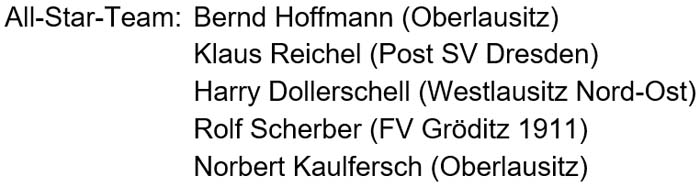 Sachsenmeisterschaft am 31.8.2019: All-Star-Team