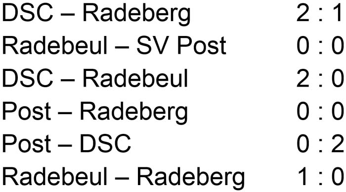 Spielplan des Turniers am 24. Oktober 2020