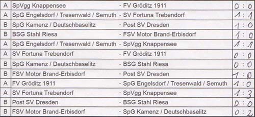 die Spielergebnisse der Sächsischen Landesmeisterschaft der Altsenioren Ü 60 am 2.10.2021