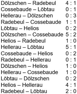 Spiele der Ü50-Hallenmeisterschaft am 22.1.2023