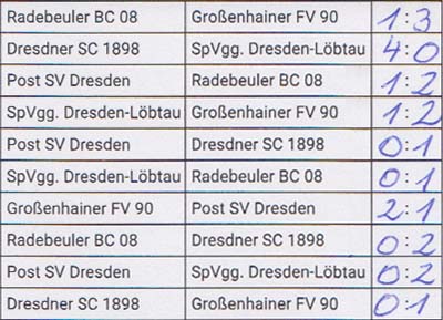 Spiele der Ü60-Hallenmeisterschaft am 22.1.2023