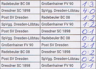 Spiele der Ü60-Hallenmeisterschaft am 22.1.2023