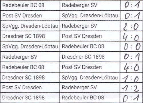 Spielergebnisse der Stadtmeisterschaft der Altsenioren Ü 60 am 17. Juni 2023