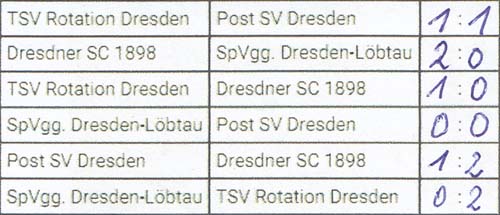 Spielergebnisse der Stadtmeisterschaft der Altsenioren Ü 60 am 30. September 2023