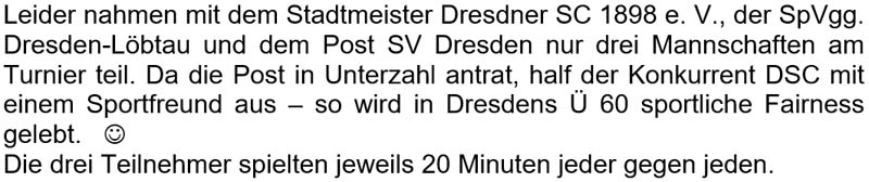 Text zum Turnier um den Stadtpokal der Altsenioren Ü 60 am 22. Oktober 2022