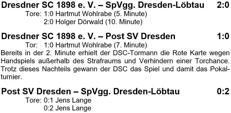 Ergebnisse des Turniers um den Stadtpokal der Altsenioren Ü 60 am 22. Oktober 2022