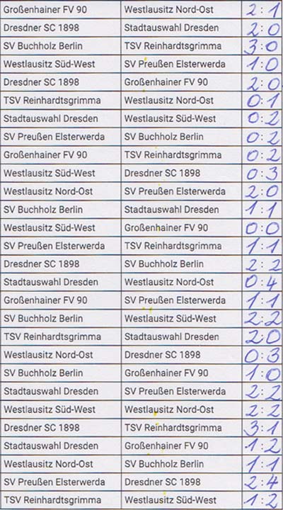 Spiele der Ü70-Hallenmeisterschaft am 21.1.2023