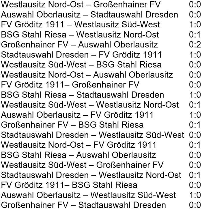 Spielergebnisse der Sächsischen Landesmeisterschaft der Altsenioren Ü 70 am 18. März 2023