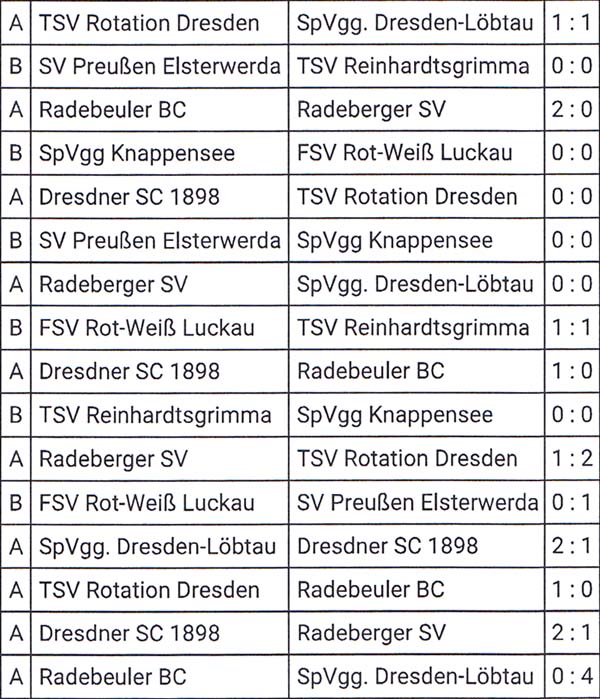 die Spiele der Ü60-Hallenmeisterschaft am 28.1.2024