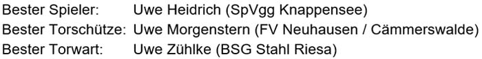 beste Spieler der Sachsenmeisterschaft am 11. Mai 2024