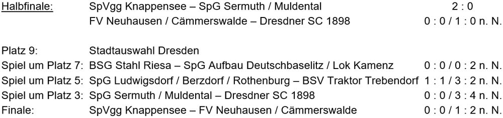 Platzierungsspiele der Sachsenmeisterschaft am 11. Mai 2024