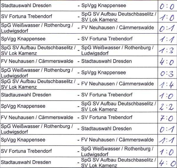 Spiele der Sächsischen Landesmeisterschaft der Altsenioren Ü 60 am 17. Februar 2024