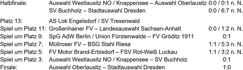 Platzierungsspiele der Sächsischen Landesmeisterschaft der Altsenioren Ü 70 am 3. Oktober 2023