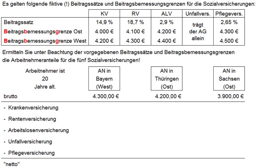 freiwillige Hausaufgabe zum Berechnen der SV-Beiträge A 1