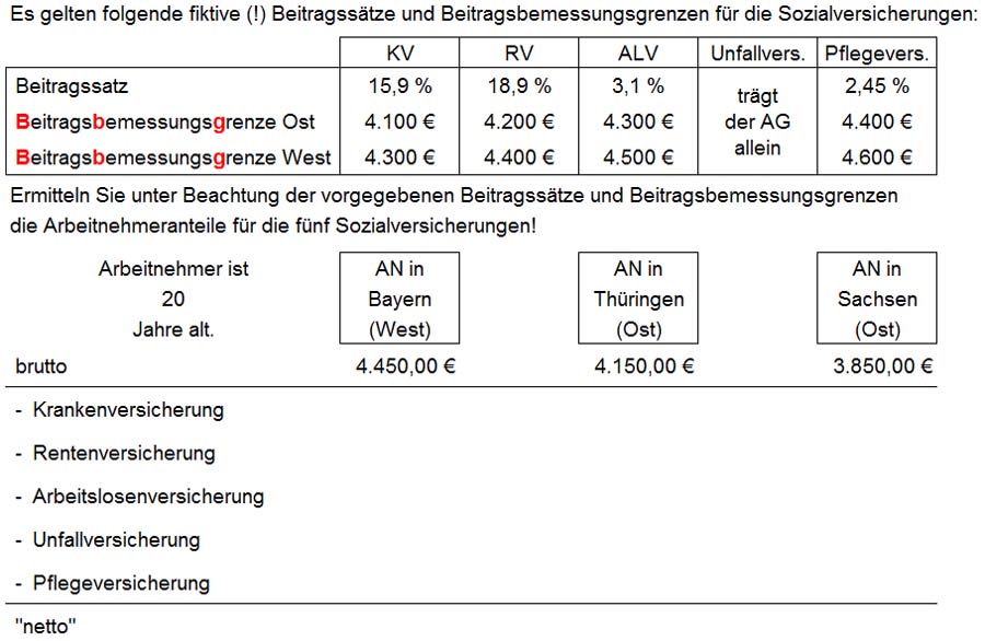 freiwillige Hausaufgabe zum Berechnen der SV-Beiträge A 2